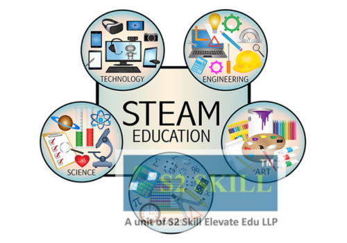 stem vs steam