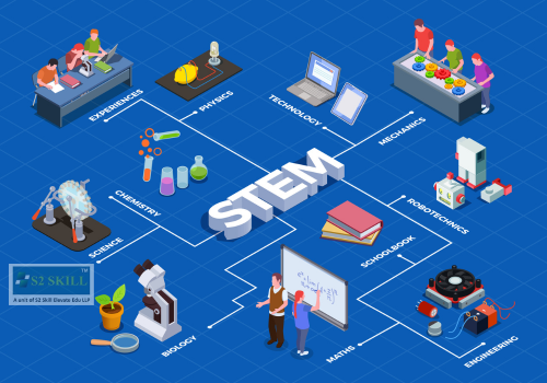 STEM